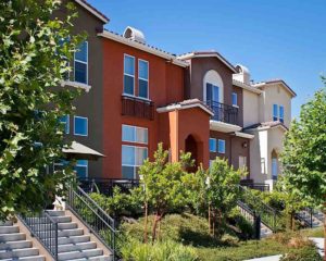 multifamily property investing